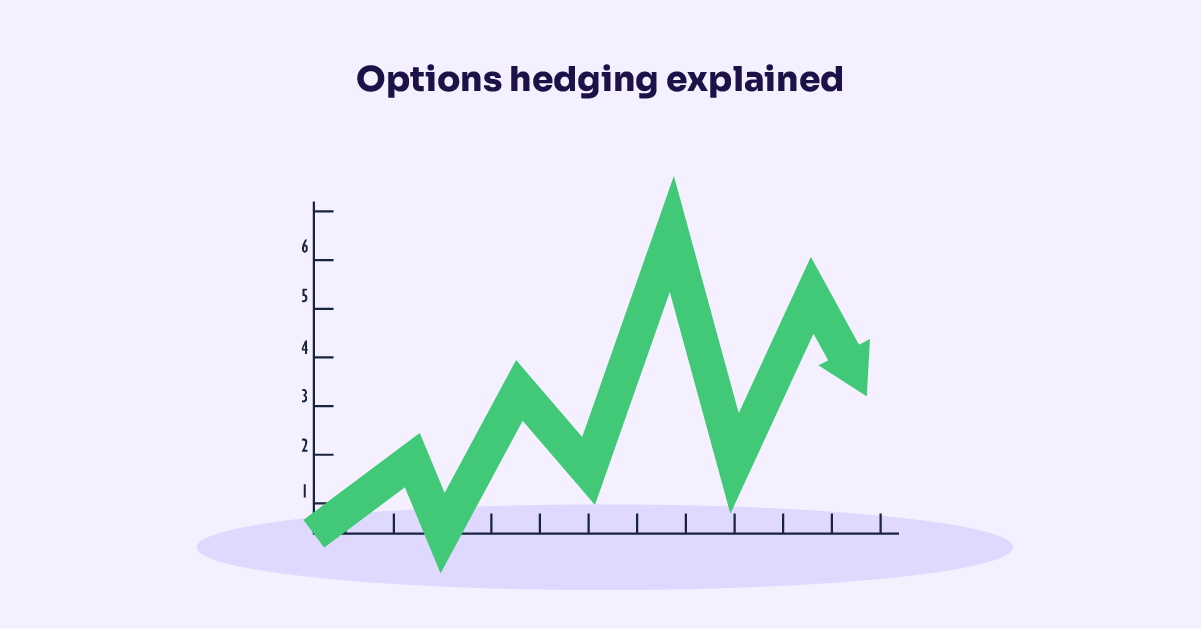 Options Hedging: Protecting Your Investments