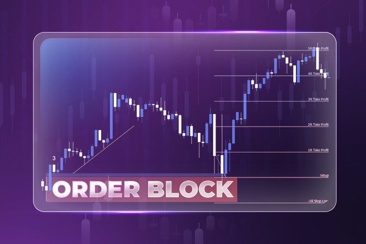 What Are Order Blocks in Forex?
