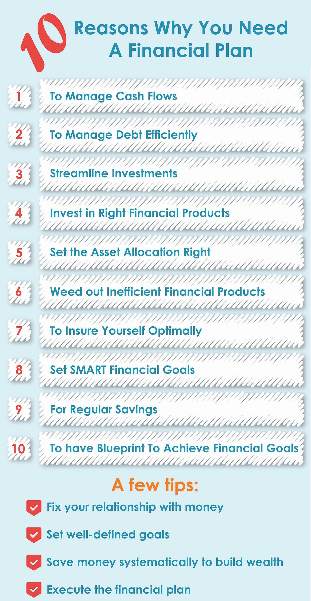 Ten Reasons Why Financial Planning Matters