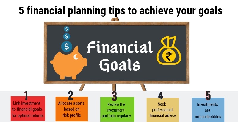 How to Determine Financial Goals Before You Invest?
