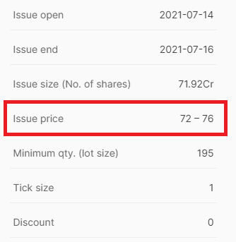 What is the Issue Price in IPO Investment?