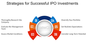 How to Choose IPO – Strategies for Successful Investment